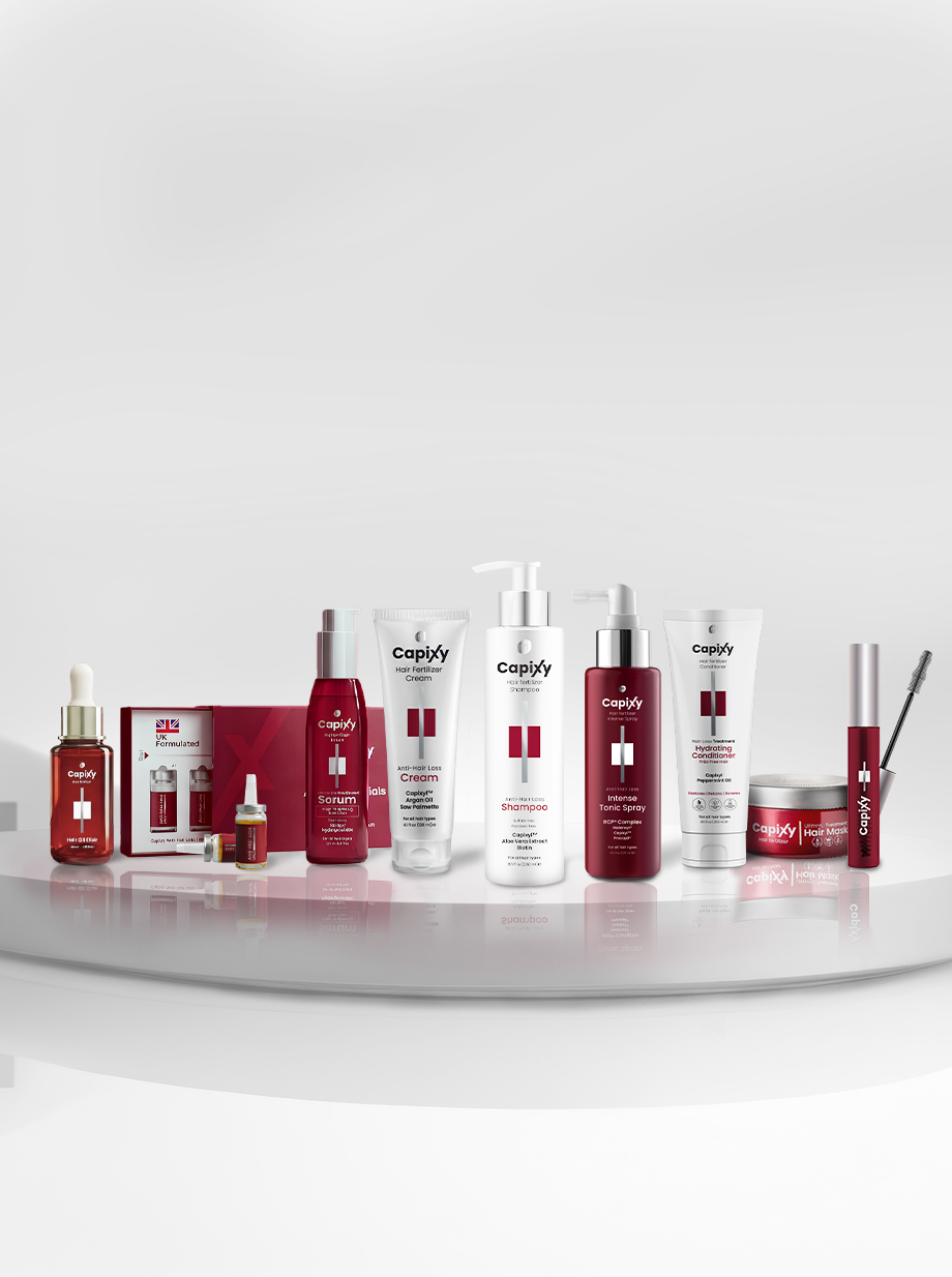 Capixy total care bundle
